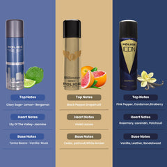 Police Light Blue + Millionaire Homme + ICON - Deo Combo Set (600ml)