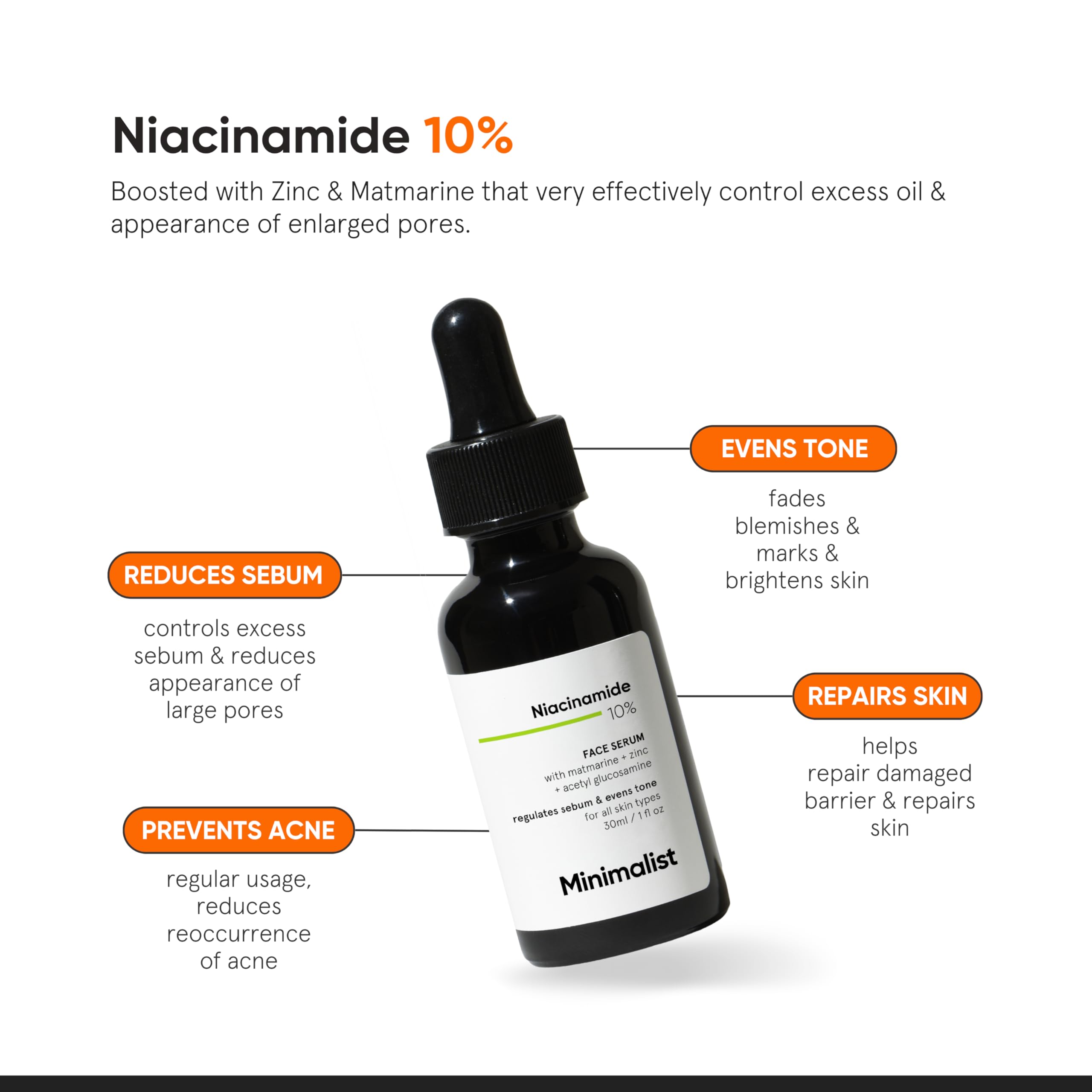Minimalist Niacinamide 10% for Blemishes, Acne Marks & Oil Balancing with Zinc | Skin Clarifying Anti-Acne Face Serum for Acne Prone or Oily Skin | 30ml