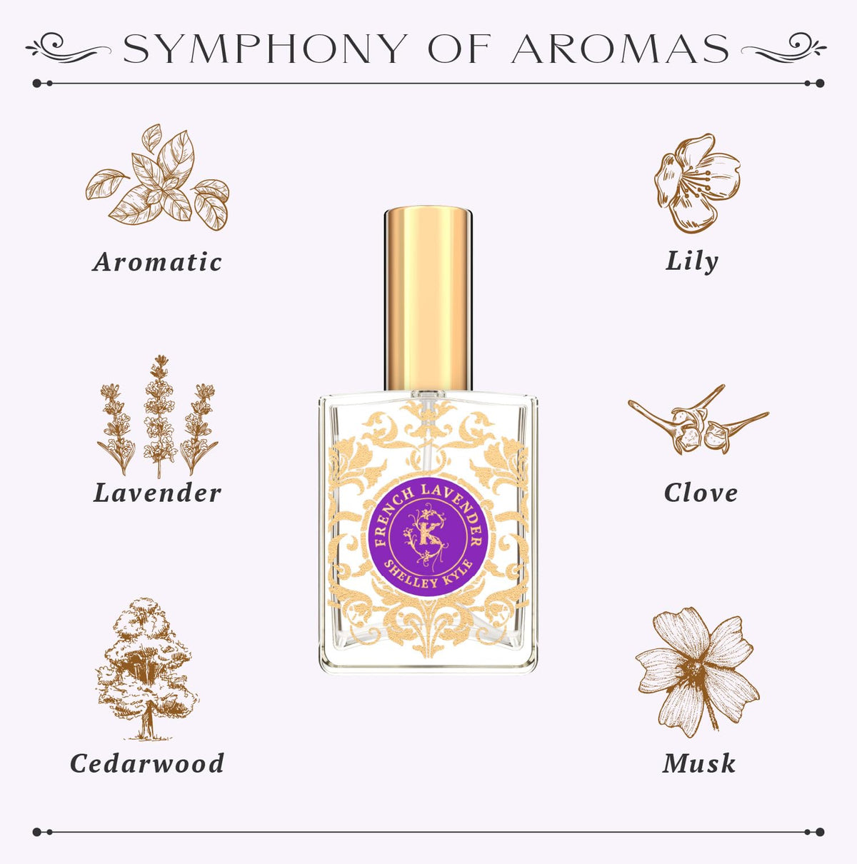 Shelley Kyle French Lavender Perfume, 60 Milliliters