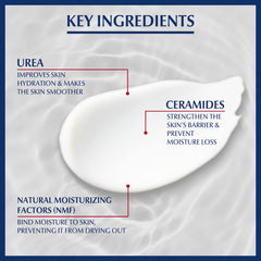 Eucerin UreaRepair Plus 10% Urea Foot Cream with Ceramide, Smoothes Callouses and Thickened Heels, Feet Care for Very Dry, Suitable for Mature & Diabetic Skin - 100ml