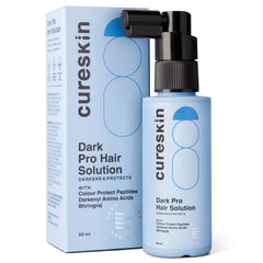 Cure Skin Anti-Gray Hair Serum | Reverses and Defines Hair Color | Dark Pro Hair Natural Hair Highlighting Solution