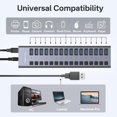 ACASIS Powered 16 Ports USB 3.2 Hub, 10Gbps Data Transfer, 96W Adapter