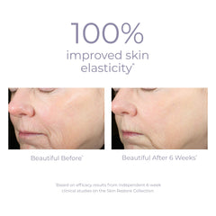 Derma E® Advanced Peptides & Collagen Eye Cream