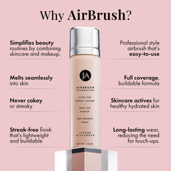 MagicMinerals AirBrush Foundation by Jerome Alexander – 2pc Set with Airbrush Foundation and Kabuki Brush - Spray Makeup with Anti-aging Ingredients for Smooth Radiant Skin (Warm Beige)