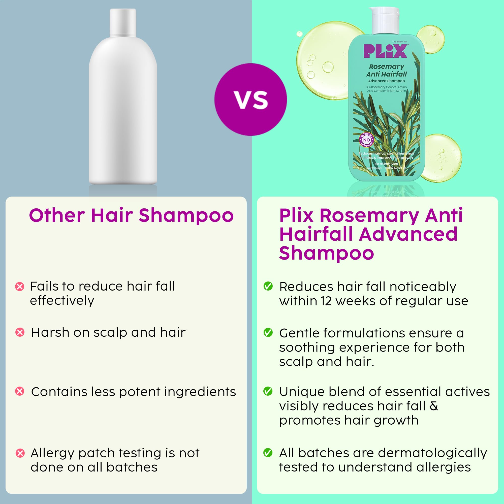 PLIX Rosemary Anti Hairfall Advanced Shampoo (200ml)