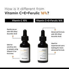 Minimalist 10% Vitamin C Face Serum for Skin Brightening | Highly Stable & Effective Face Serum with pure Ethyl Ascorbic Acid & Acetyl Glucosamine for Glowing Skin | 30ml