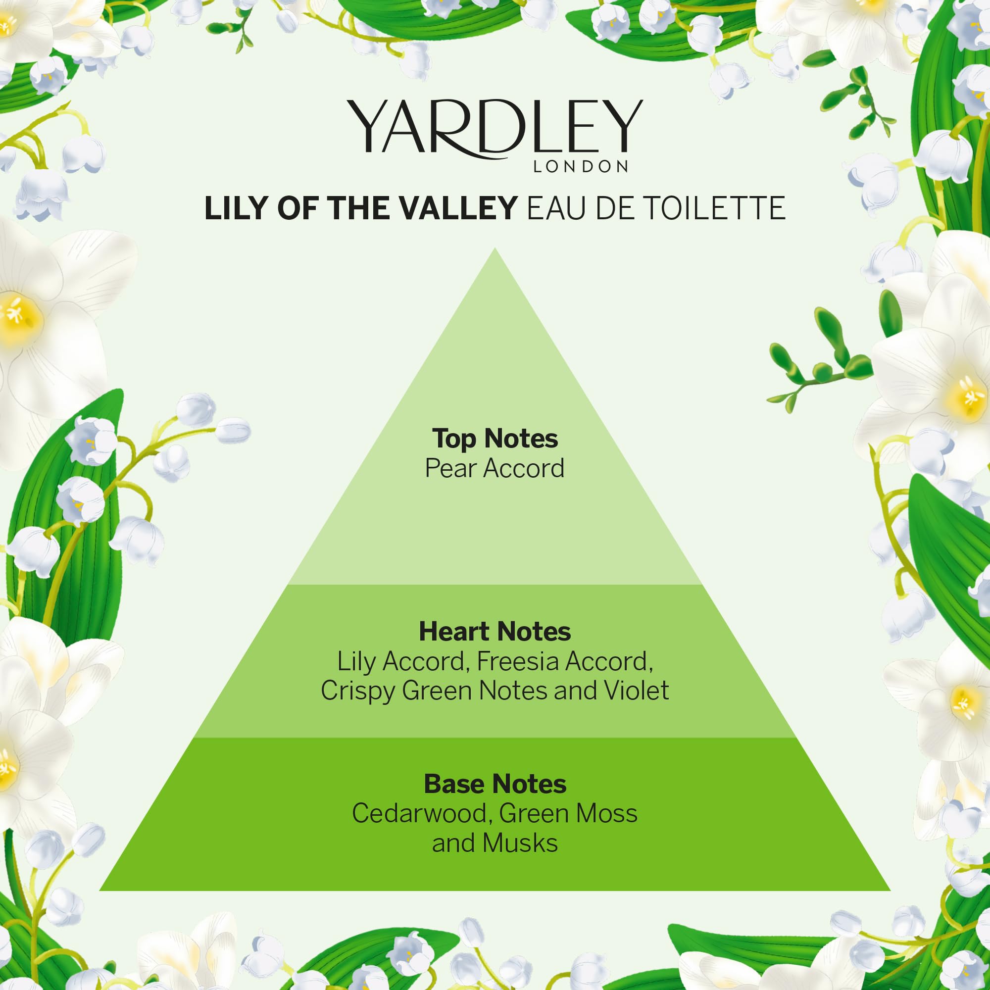 Yardley London Lily of the Valley EDT 125ml