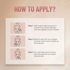 Swiss Beauty Cream It Up Blusher | Highly Pigmented | Long-lasting | Buildable & Blendable | All Skin Types | Shade- Cheeky Peach, 10ml