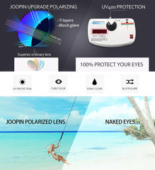 Joopin Round Polarized Sunglasses for Men Women, UV Protection Sun Glasses Small Circle Hippie Lennon Shades Sunglasses