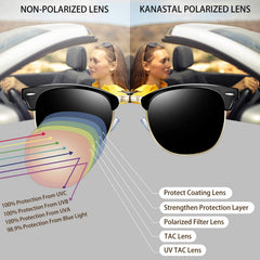 KANASTAL Polarized Horn Rimmed Sunglasses for Men and Women, Classic Half Frame Sun Glasses, Semi Rimless Shades for Womens 100% UV400 Protection Driving