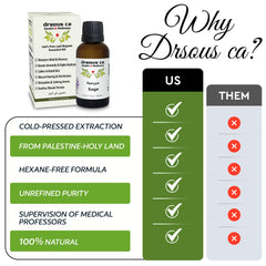 Drsous Ca Organic Clary Sage Essential Oil 30ml | 100% Pure Cold Pressed Sage Therapeutic Grade Aroma Oil for Acne Treatment and Refreshing Clear Breathing | Made in Palestine