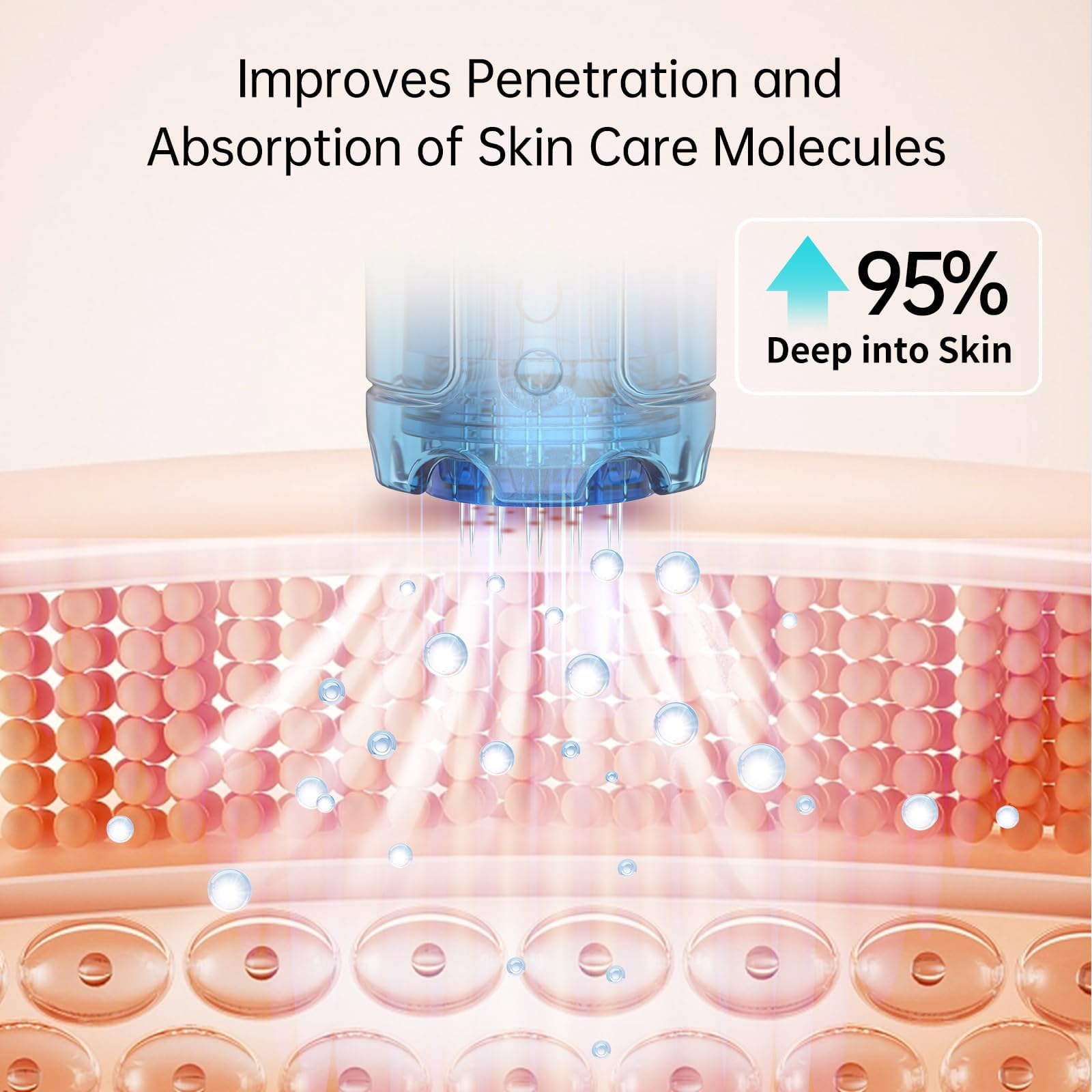 Dr.Pen Derma Pen M8S Microneedling pen Wireless Micro Needling Skin Care Tool Kit for Anti-aging Acne Scars Wrinkles with 5 pcs 18 pin + 5 pcs 36 pin Cartridges