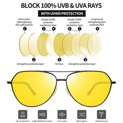 Joopin Sunglasses for Men Women, Polarized Classic Sunglasses Lightweight Metal Frame UV400 Protection