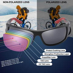 PUKCLAR Polarized Sports Sunglasses for Men Women Running Cycling Fishing Driving Golf TR90 Frame