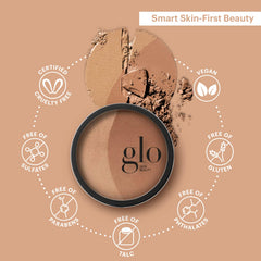 Glo Skin Beauty Bronzer & Highlighter - Pack of 1, Sunkiss, 0.35 ounces