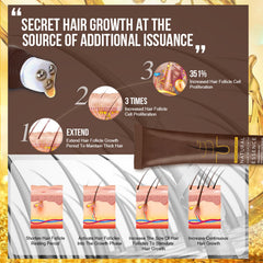 Hair Growth Serum, Anti Hair Loss Essence, Hair Regrowth Serum for Alopecia Hair Loss Treatment, Bald, Thin Hair, Self-Scalp Massager Repairs Follicles Stronger Hair For Men & Women Scalp Health
