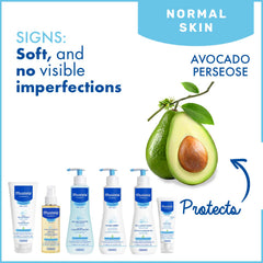 Mustela Baby 2-in-1 Cleansing Gel - Baby Body & Hair Cleanser - with Natural Avocado - Biodegradable Formula & Tear-Free - 200ml (Pack of 2)