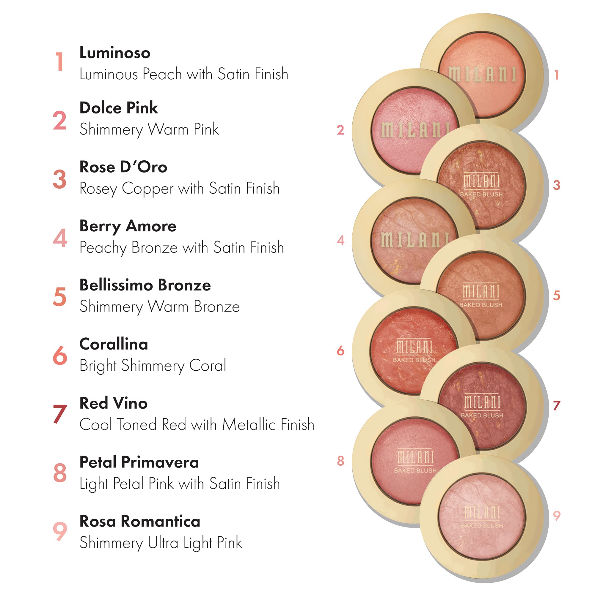 Milani (Sunset Passione) - Baked Blush - Sunset Passione (5ml) Cruelty-Free Powder Blush - Shape, Contour & Highlight Face for a Shimmery or Matte Finish