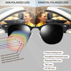 KANASTAL Polarized Horn Rimmed Sunglasses for Men and Women, Classic Half Frame Sun Glasses, Semi Rimless Shades for Womens 100% UV400 Protection Driving
