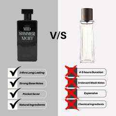 Atlantic Mid Summer Night Parfum For Women 100ML - Long Lasting Perfume For Woman Refreshing Women's Perfume Eau De Parfum