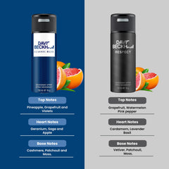 David Beckham Classic Blue + Respect Deo Combo Set 300ml