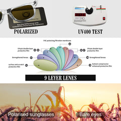 KANASTAL Polarized Sunglasses Men, Fashion Square Sun Glasses Women, Classic Shades for Womens, Driving Fishing Outdoor 100% UV400 Protection