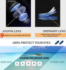 Joopin Polarized Semi Rimless Sunglasses Men Women, Classic Half Frame Sun Glasses UV Protection