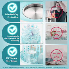 IS MUHE Bottle Sterilizer, Baby Bottle Steam Sterilizer Sanitizer for Baby Bottles Pacifiers Breast Pumps Large Capacity and 99.99% Cleaned in 8 Mins,Large Capacity, One Button Control, BPA-Free