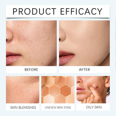 All-Over Complexion Perfector, Supreme Creme All-Over Complexion Perfector, Waterproof and Sweat Resistant Makeup Holding Concealer, Long-Lasting Cc Cream Foundation (2pcs)