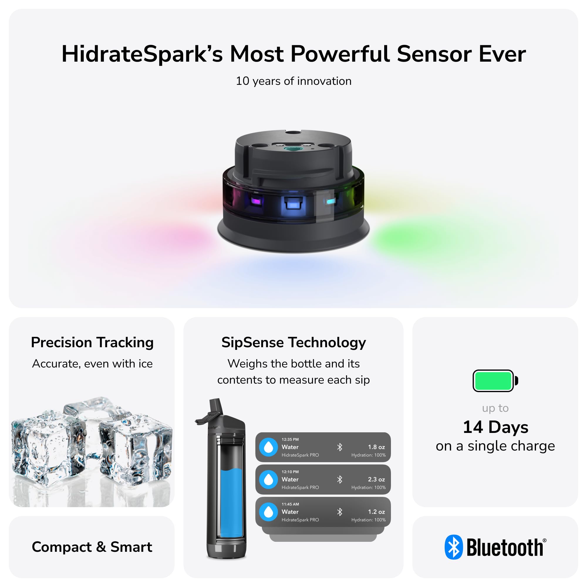 Hidrate Spark STEEL Smart Water Bottle - Tracks Water Intake & Glows to Remind You to Stay Hydrated, Straw, 21 oz, Black