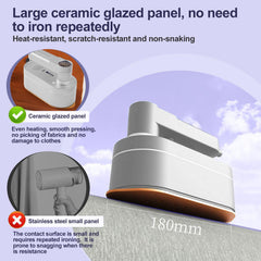 VorsiPro Steam Iron for Clothes Smart Display, Handheld Steamer Iron Support Dry and Wet Ironing,180° Rotatable Handheld Size Portable Fabric Clothing Steamers for Travel and Home (A)