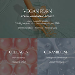 VT COSMETICS PDRN Essence Stick Balm | PDRN Collagen Multi Wrinkle Stick, All-in-One Eye & Neck Treatment, Glow Make Up Base & Face Treatment Balm