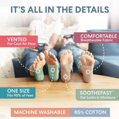 Dr. Frederick's Original Moisturizing Heel Socks for Cracked Heel Treatment - 2 Pairs - Socks for Dry Feet - Cracked Skin Repair & Overnight Hydration - Foot Care for Women & Men - Green Aloe