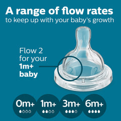 Philips AVENT Anti-Colic Baby Bottle Flow 2 , 4pk, SCY762/04