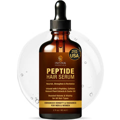 Peptide Hair Serum for Hair Growth Men & Women - Copper Peptides for Hair Growth - Caffeine Hair Growth Serum for Hair Thinning & Loss - Multi Peptide Serum for Hair Density 2 fl oz