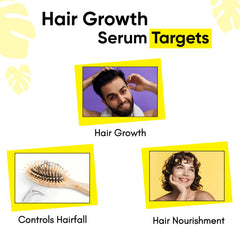 Hair Growth Serum For Promoting Hair Growth & Controlling Hair Fall | With 3% Redensyl, 5% Capixyl, 4% Anagain, 3% Procapil & 3% Baicapil, Rosemary & Biotin, For Both Men & Women, 30ML