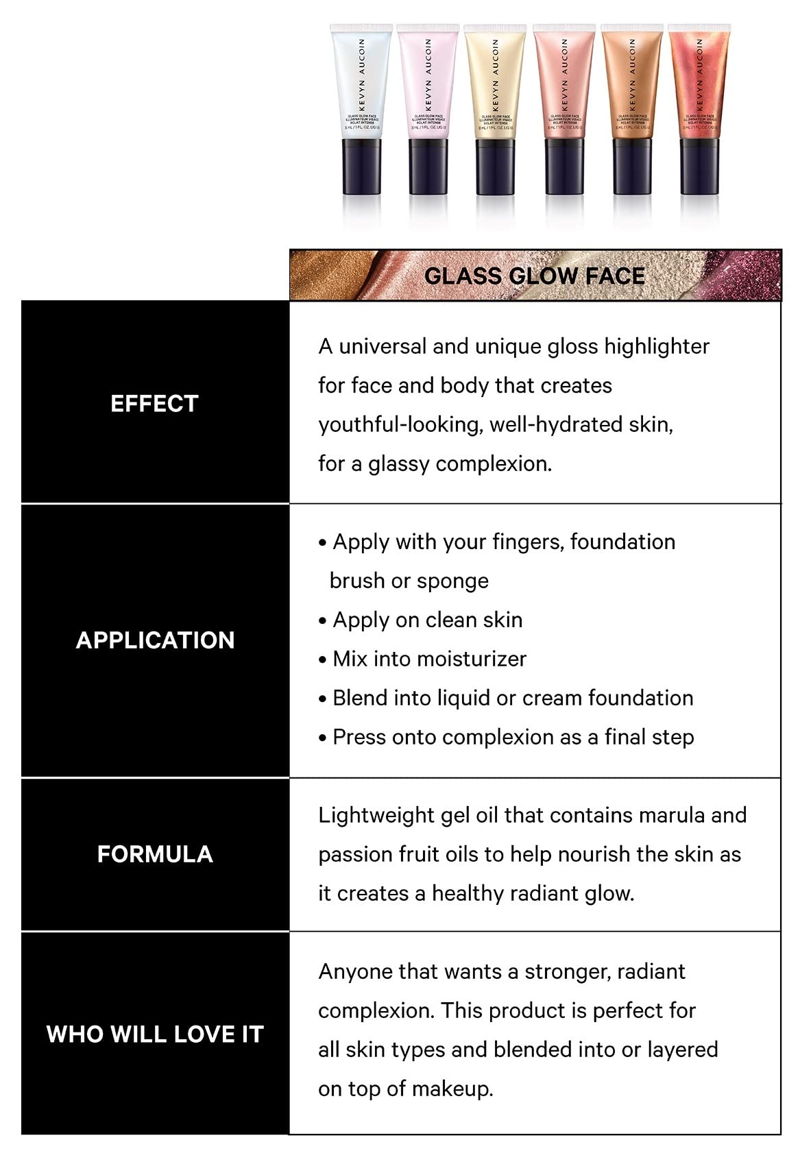 Kevyn Aucoin Glass Glow Face Highlighter - Crystal Clear for Women 1 oz Highlighter