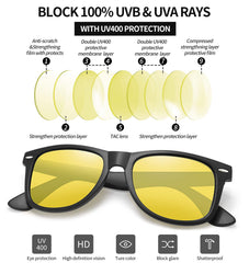 Joopin Polarized Sunglasses Men Women, Classic Square Sun Glasses 100% UV Protection Driving Fishing