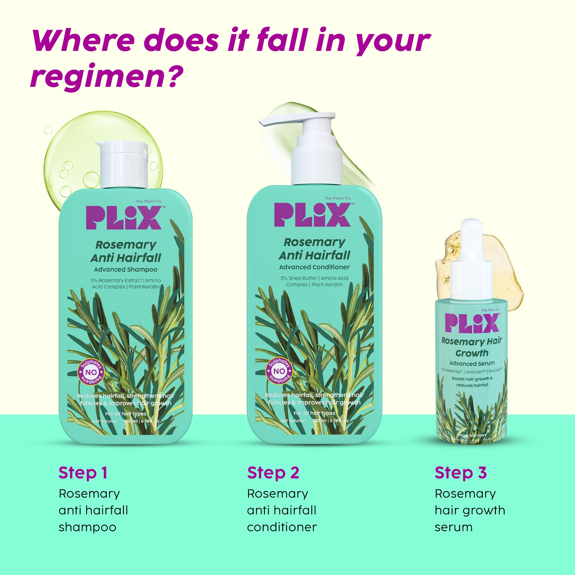 PLIX Rosemary Anti Hairfall Advanced Shampoo (200ml)