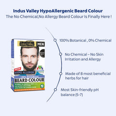 INDUS VALLEY 100% botanical Hypo Allergic Beard Color for Men (Black)