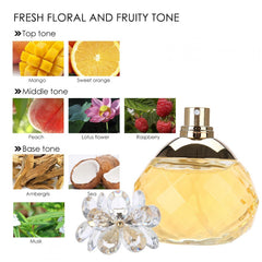 Eau de Toilette for Women, Fresh Perfume Long Lasting Flower Fruity Fragrance Female Perfume 60ml, Gold