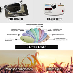 KANASTAL Polarized Sunglasses Men, Fashion Square Sun Glasses Women, Classic Shades for Womens, Driving Fishing Outdoor 100% UV400 Protection