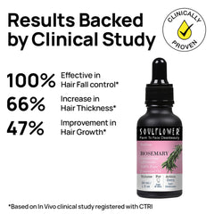 SOULFLOWER ORGANIC ROSEMARY OIL FOR HAIR GROWTH, HAIRFALL CONTROL & SCALP NOURISHMENT, 100% PURE ESSENTIAL OIL, ECOCERT COSMOS CERTIFIED, 30ML/ 1 FL OZ