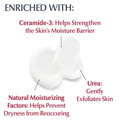 Eucerin Roughness Relief Lotion - Full Body for Extremely Dry, Rough Skin 16.9 fl. oz. Pump Bottle