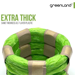Greenland® Eco-Friendly Refill Film Rings Compatible with Tommee Tippee Simplee Sangenic & Twist & Click (6-Pack)