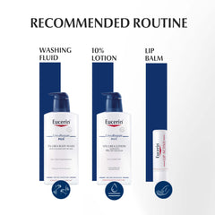 Eucerin UreaRepair Plus 5% Urea Hand Cream with Ceramides, Daily Moisture, Suitable for Mature & Diabetic, Instant 48-Hour Relief for Dry & Rough Skin - 75ml