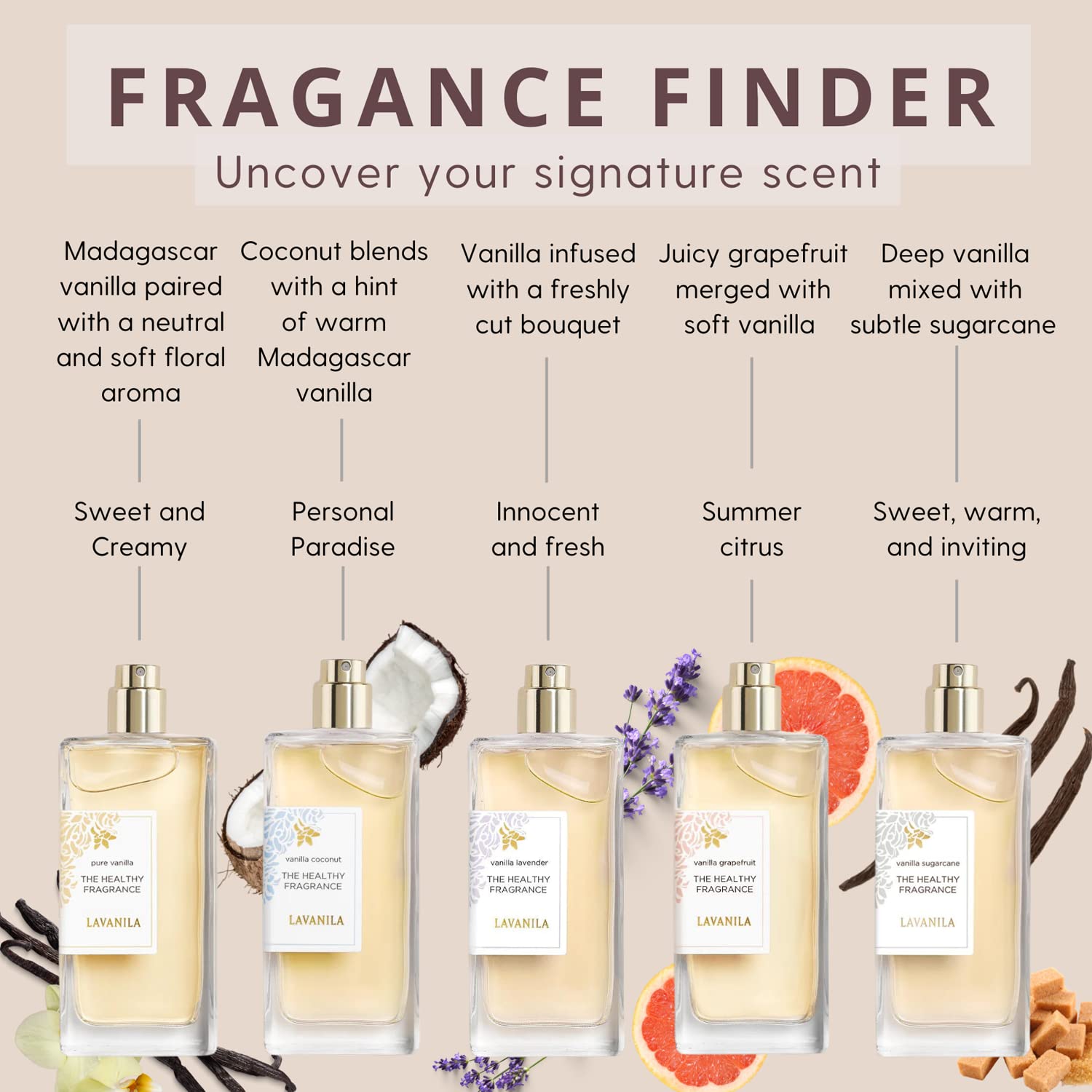 Lavanila - The Healthy Fragrance Clean and Natural, Vanilla Coconut Perfume for Women (1.7 oz)