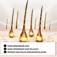 5% Minoxidil Hair Growth Serum for Men With Biotin & Panthenol, Men Beard Growth with Biotin and Minoxidil Extract Serum for Hair Loss, Thinning and Faster Regrowth Treatment