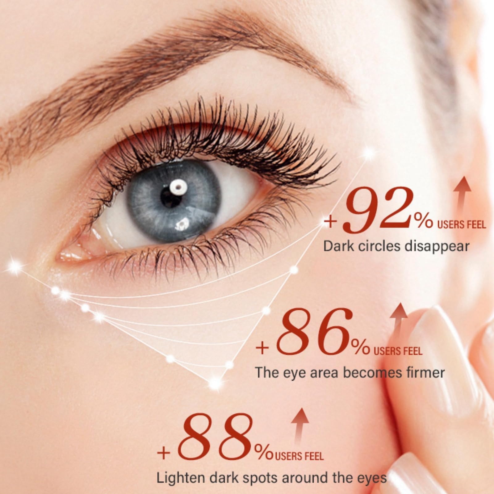 Snail Peptide Eye Serum, Mucin Eye Cream, Under Eye Roller Cream to Reduce Dark Circles Puffiness Wrinkles Fine Lines, Niacinamide Eye Essence with 360° Massage Ball, Roll-On for Moisturizing Firming