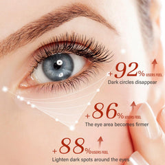 Snail Peptide Eye Serum, Mucin Eye Cream, Under Eye Roller Cream to Reduce Dark Circles Puffiness Wrinkles Fine Lines, Niacinamide Eye Essence with 360° Massage Ball, Roll-On for Moisturizing Firming